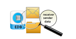 Exchange EDB Recovery Tool