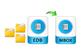 export exchange to mbox
